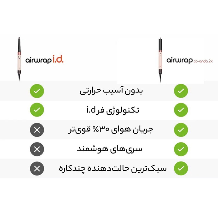 سشوار برسدار حالتدهنده دایسون مدل Airwrap Co-anda2x HS09 Straight+Wavy